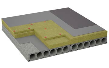 considerations of Spyway flat roofing insulation